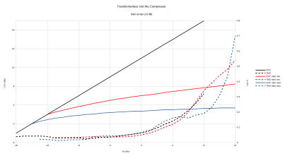 curves.png